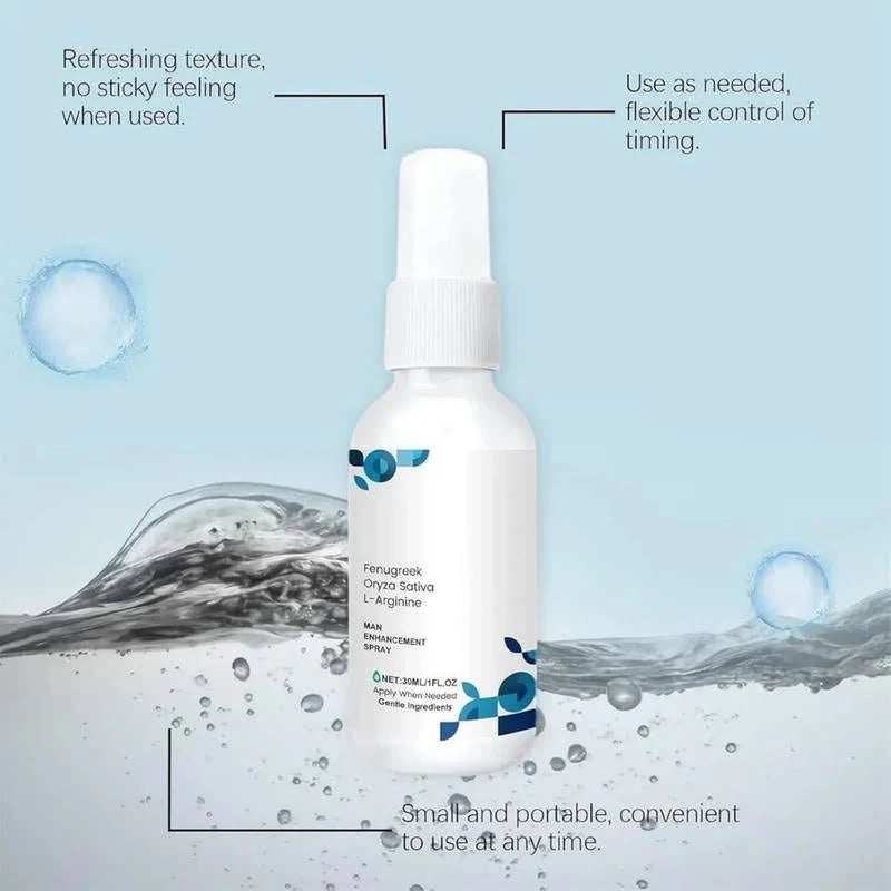 Spray De Algas Energizante
